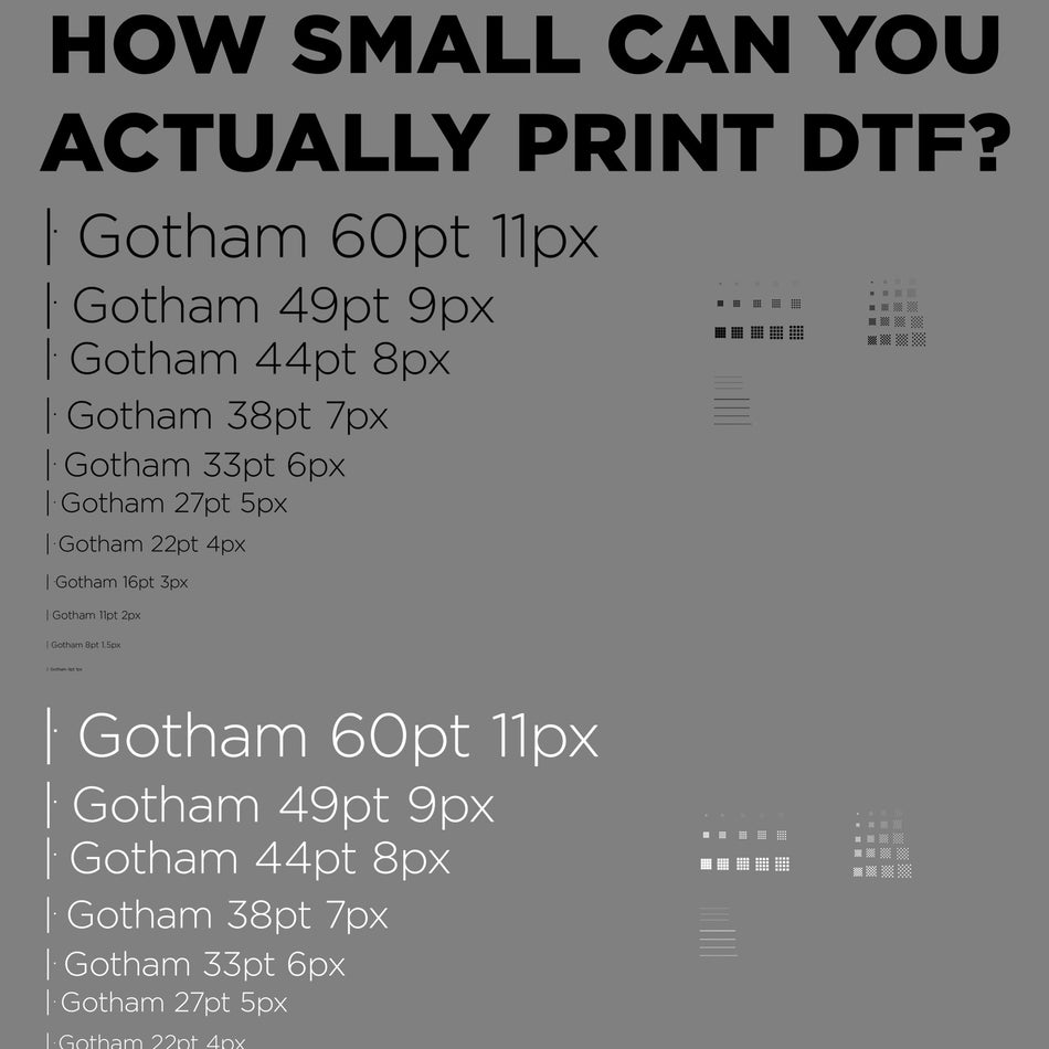 How Small Can You Actually Print? - Downloadable Graphic